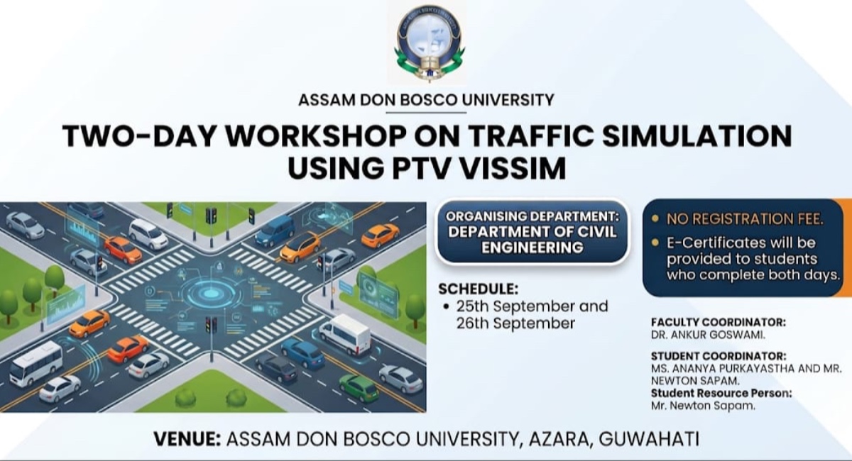 Traffic Simulation using PTV VISSIM